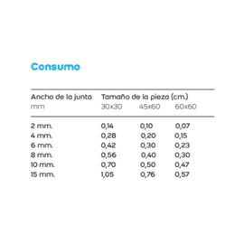 Pastina Weber Prestige Beige X 2kg.92-1205