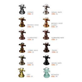 Griferia de bidet Robinet Bronx plomo 78011526