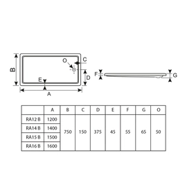 Receptaculo Ferrum 140x75 niza acrílico rectangular KHI-RC-032-BL