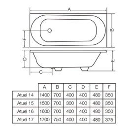 Hidromasaje Ferrum Atuel 16 digital 6 jets H-ATU-16-06-D-I