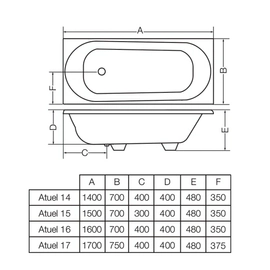 Hidromasaje Ferrum atuel 17 digital 8 jets motor izquierdo H-ATU-17-08-D-I