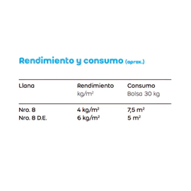 Adhesivo Weber sobre piso 12hs 30 Kg