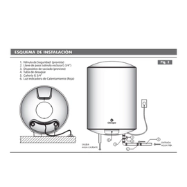 Termotanque Longvie electrico Caloragua 57 lts de colgar CAE60
