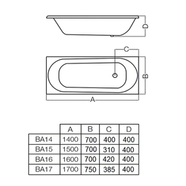 Casco de bañera Ferrum 170x75x40 atuel acrilico blanco ATU-BA-004-BL