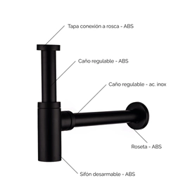 Sifón Minimalista Ideal negro mate extensible 1618