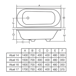Hidromasaje Ferrum 160x70x40 atuel base 16 motor izquierdo blanco