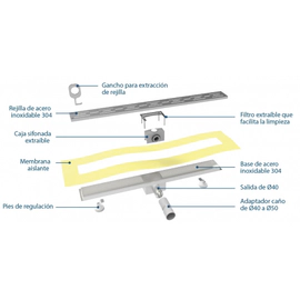 Desague Ideal Lineal Paralela 70 cm 12000