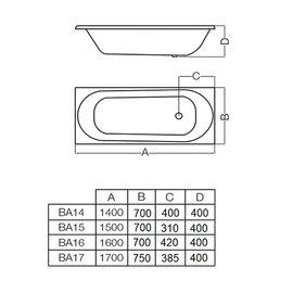 Casco de bañera Ferrum 140x70x37 atuel acrílico blanca ATU-BA-001-BL