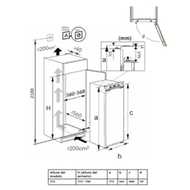 Heladera panelable Vondom Wifi inverter HEL300B1