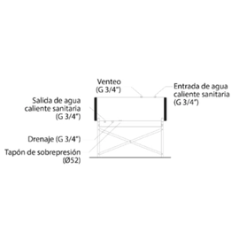 Termotanque Solar Peisa Atmosferico 200 lts.Tanque y estructura 10001593