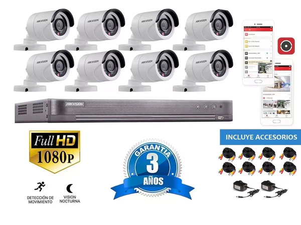 Kit Turbo 7208hqhi + 8 16d0t p Cable cctv