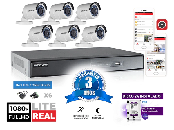 Kit Turbo 7216hghi + 6 16d0t Conect + Disco1tb