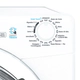 Lavasecarropas Candy 8kg + 6kg 1200rpm blanco
