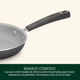 Batería de cocina antiadherente de 11 pzs cerámica XT 54C-11BK de Cuisinart®