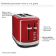 TOSTADORA KITCHENAID LKMT2109RER 2 REBANADAS ROJO