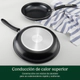 SET SARTENES CUISINART M55C22-911BK 22 Y 28 CM CERÁMICA ANTIADH