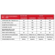 Termotanque de pie Rheem 150 lts TGNP150RH