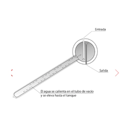 Kit Tubos Vacio Peisa  para Termotanque Solar Atmosferico 200 lts 10001594 (10)