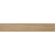 Porcelanato Cerro negro 21x120 Tabla Roble Rect