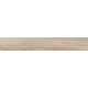 Porcelanato Cerro negro 19x160 Tabla Olmo rect