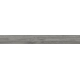 Porcelanato Cerro negro 19x160 Tabla Lacar rect