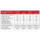 Termotanque de colgar Rheem 80 lts GN TGNCO80RH