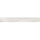 Porcelanato Cerro negro 19x160 Tabla decap Rect