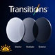 transitions