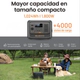 BLUETTI 1800W - PREMIUM 100V2