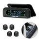 TPMS