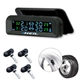 TPMS