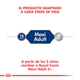 Royal Canin Maxi Adulto 15+3 kg= 18 Kg!!