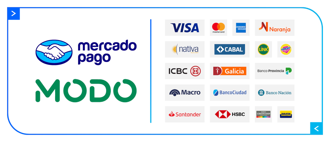 Medios de pago y bancos