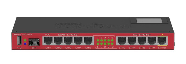 Mikrotik RB2011UIAS-IN