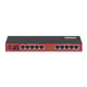 Mikrotik RB2011UIAS-IN