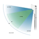 Ubiquiti UMA-D