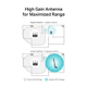 Adaptador USB Antena - TP-Link - Archer T2U Plus - Doble Banda AC600