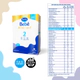 Sancor Bebé Advanced 2 Formula Láctea Estuche 800g 1 Unidad