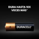 Pilas Alcalinas Duracell AA Blister de 4 Unidades