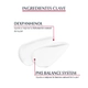Crema pH5 intensiva corporal Eucerin para piel seca y sensible 450 ml