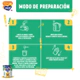 Vital Fórmula Láctea En Polvo Para Lactantes Etapa 1 Pouch