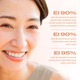 Cetaphil Healthy Renew Crema Dia Fps30 50gr
