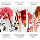 Flower By Kenzo Ikebana Sakura EDP 40 ml