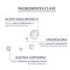 Eucerin HYALURON-FILLER + 3x Effect Serum facial antiarrugas Concentrate 6 x 5 m