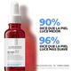 Serum antiedad Retinol B3 de La Roche-Posay