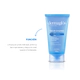 Dermaglos Gel Facial De Limpieza Purificante Piel Normal 150