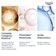 Refill Hyaluron Filler + Elasticity Night