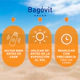 Bagóvit Solar Spray Transparente Fps50+ X 200ml