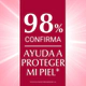 Crema pH5 intensiva corporal Eucerin para piel seca y sensible 450 ml