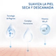 Cetaphil optimal hydration serum contorno de ojos 15ml